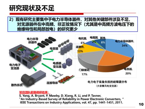 以安全性和可靠性研究推进电力电子技术的可持续发展与应用